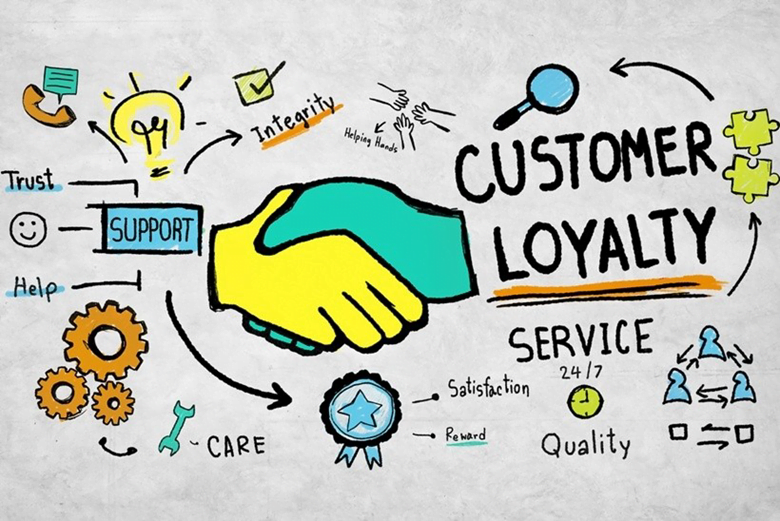 Fostering Customer Loyalty on Amazon